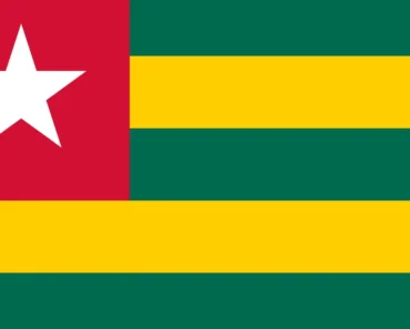 Togo — Expert Briefing